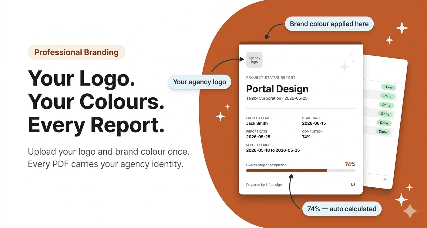 Client Report Generator feature card for monday.com