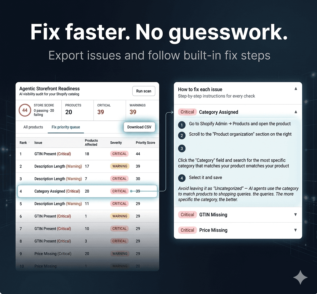 Visibl feature card for Shopify App Store
