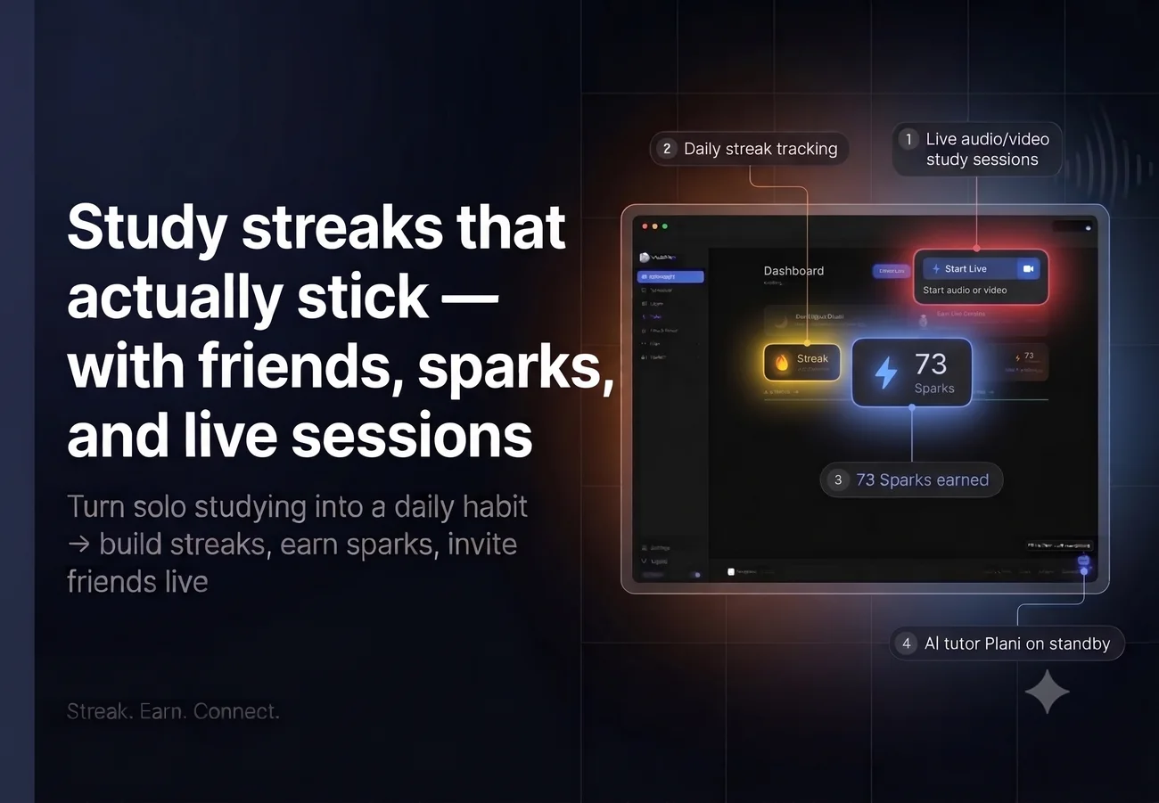 Product Hunt gallery image example — Intelliplan