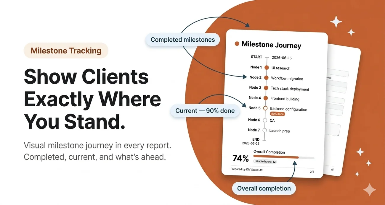 Product Hunt gallery image example — Client Report Generator