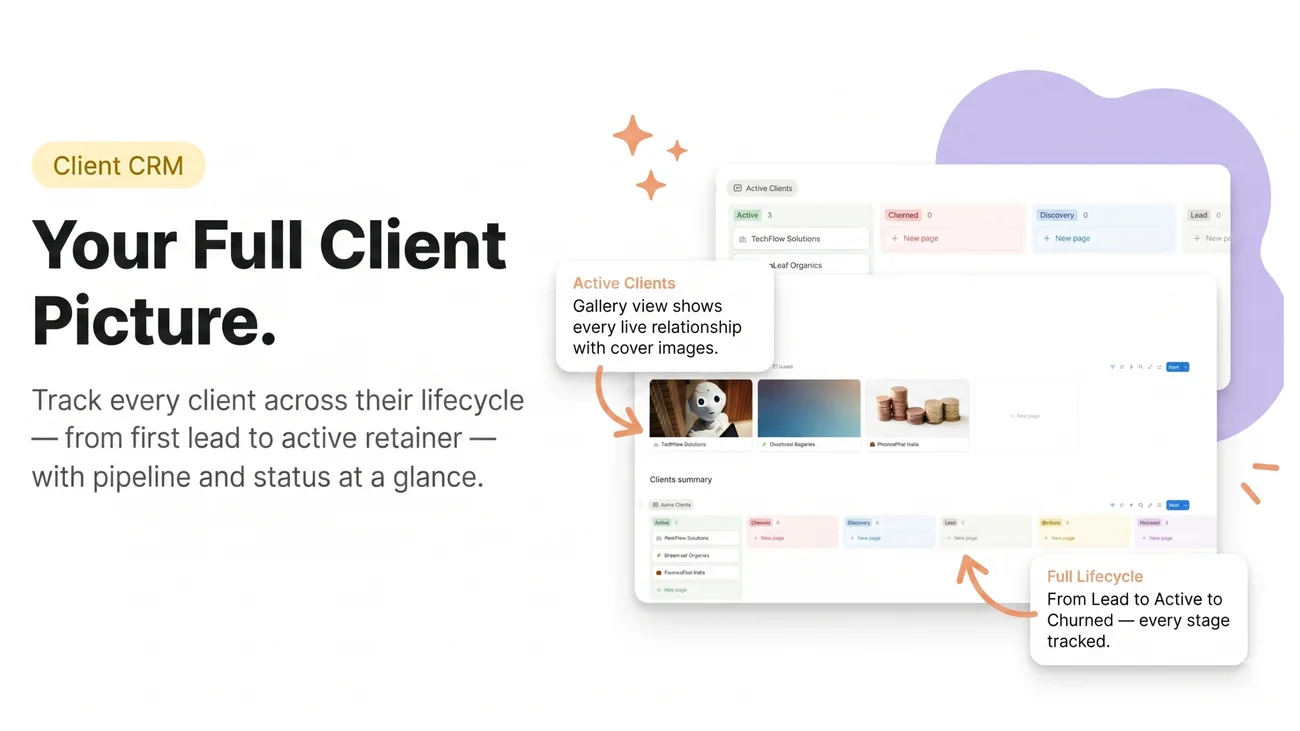 Product Hunt gallery image example — Client Onboarding OS